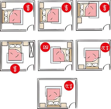 床尾對門門簾|房間風水禁忌